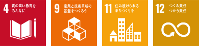sdgs